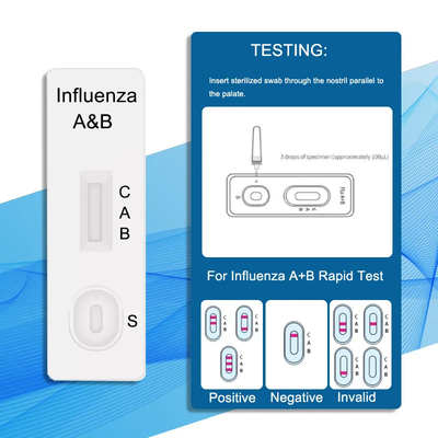 Colloidal Gold Antigen Test,Influenza A/B SARS-CoV-2 Rapid Antigen Test Detection Kit Cassette
