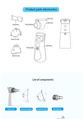 Medical Handheld Portable Inhaler Nebulizer Easy To Clean Evenly Atomized
