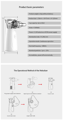 Handheld Nebulizer For Albuterol: Portable, Adjustable, Silent Handheld Atomizer for Adults and Children