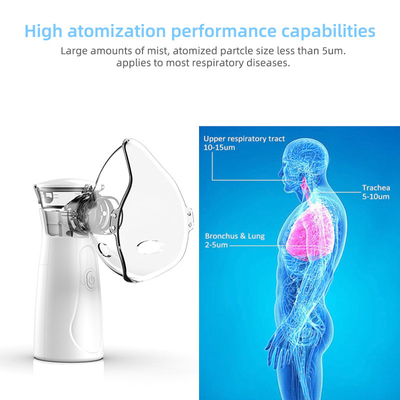 ABS Plastic Handheld Portable Ultrasonic Nebulizer For Adults And Children