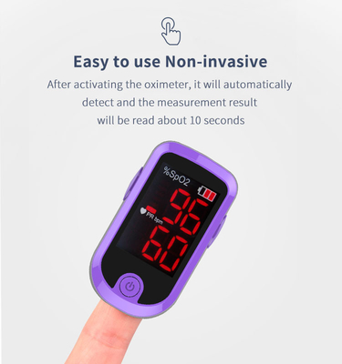 Comfortable Medical Monitoring Pulse Oximeter Convenient For Active Individuals