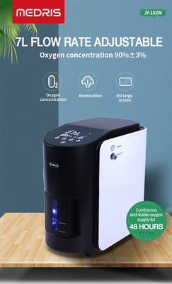 Remote Control Medical Oxygen Generator With Nebulizer For Patients