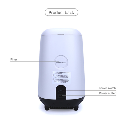 7L Large Screen LCD Oxygen Concentrator: Adsorption And Compression For Efficient Oxygen Delivery