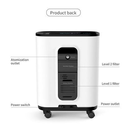 Portable LCD 3L Medical Grade Oxygen Generator Suitable For The Elderly And Children