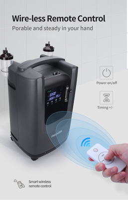 Oxygen Machine For Home,Electric Atomization Portable Oxygen Concentrator 10 Liter For The Elderly And Children