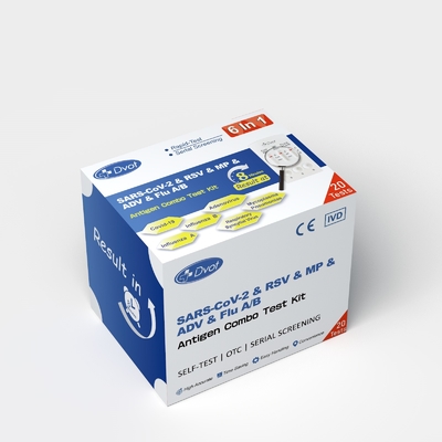 Dvot （6 IN ONE) Antigen combo test kit,for testing Covid-19/Adenovirus/influenza B/A etc.