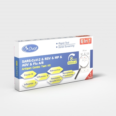 Rapid Medical Diagnostic Test Kits for Antigen to testing SARS-CoV-2 & RSV & MP & ADV & FIu A/B  CE and ISO Certified