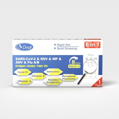 Dvot （6 IN ONE) Antigen combo test kit,for testing Covid-19/Adenovirus/influenza B/A etc.