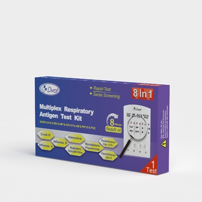 DVOT (8 IN ONE) Antigen Combo Test Kit for testing SARS-CoV-2 & RSV & MP & ADV & Flu A/B &PIV1/3&PIV