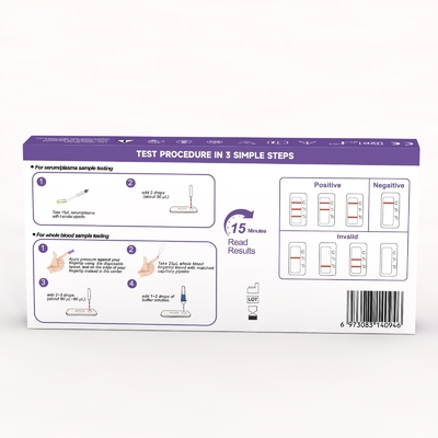 HIV 1/2 Antibody P24 Antigen Combo Test ,Disposable At Home Antigen Test Kit Rapid Testing for Your Peace of Mind