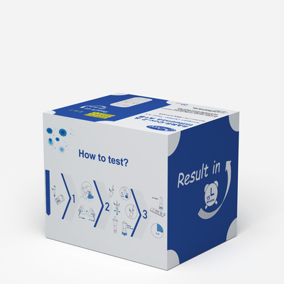 Accurate Disposable Rapid Test Kit Provides Results in 15 Minutes that use for testing SARS-Cov-2/InfluenzaA+B