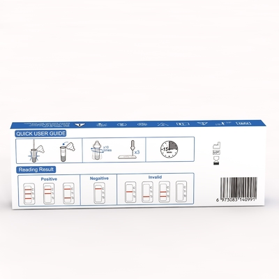 Fast and Accurate HPV 16/18 Antigen Test Kit for Risk Human Papilloma Virus Detection