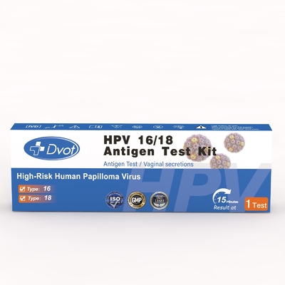 Fast and Accurate HPV 16/18 Antigen Test Kit for Risk Human Papilloma Virus Detection